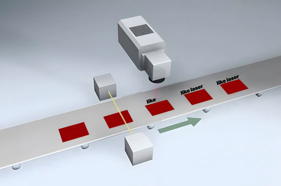 Fogli di tubi in PVC per la macchina di stampa di marcatura laser a plastilina a 0-7000 mm/s